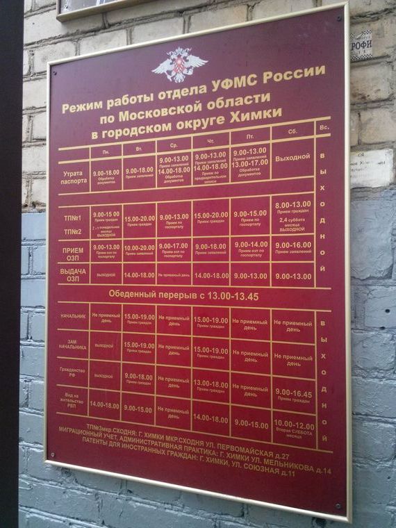 прописка в Абинске